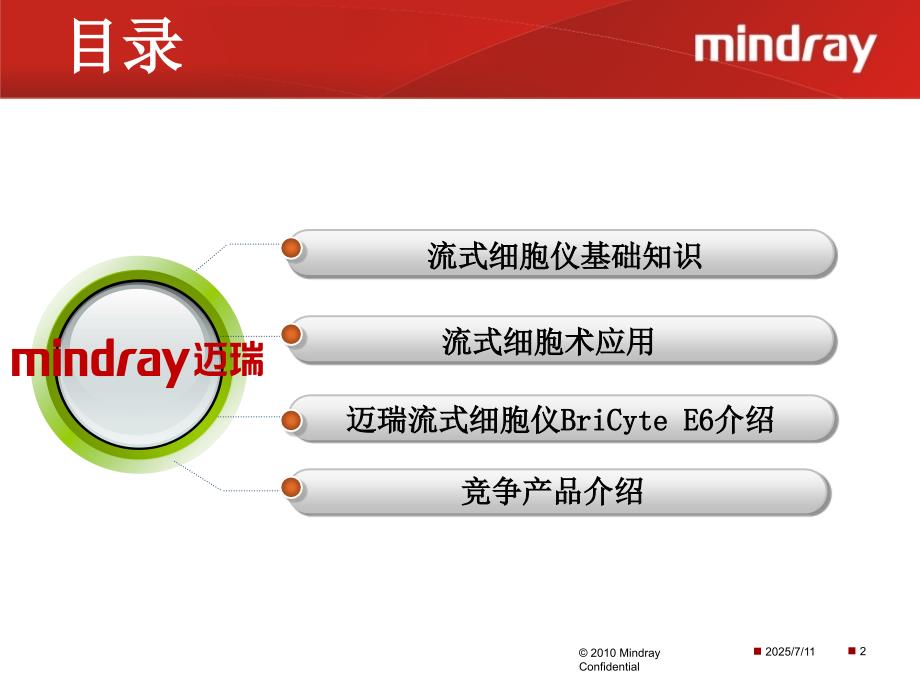 迈瑞BriCyteE6流式细胞仪介绍.pptx_第2页