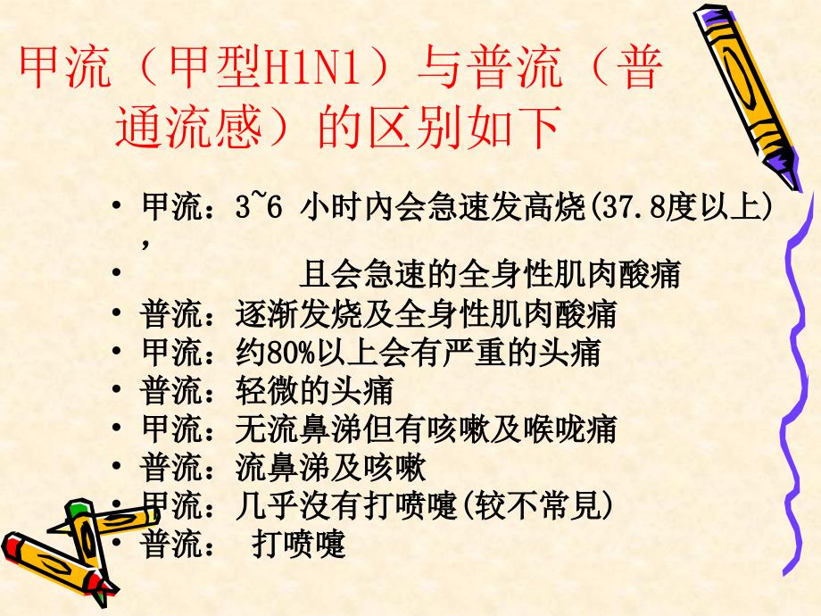 预防甲流PPT课件.ppt_第2页