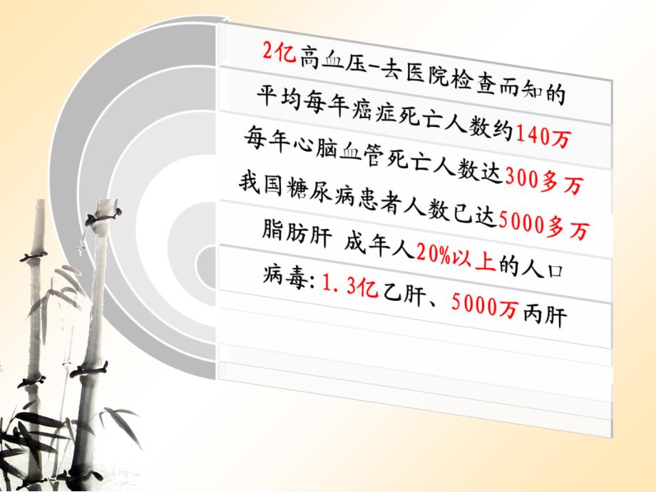 韩友强量子排毒与健康.ppt_第2页
