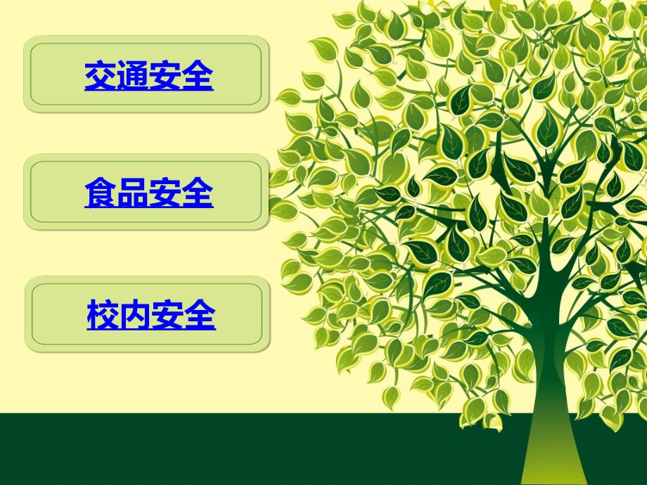 高中学生安全教育PPT课件.ppt_第2页
