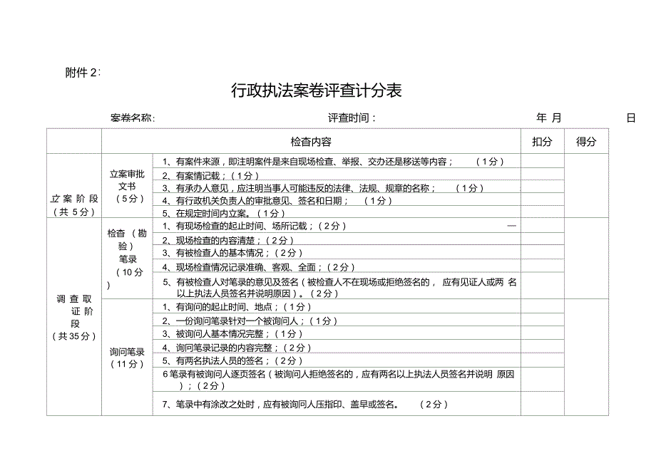 行政执法案卷评查计分表.doc_第1页