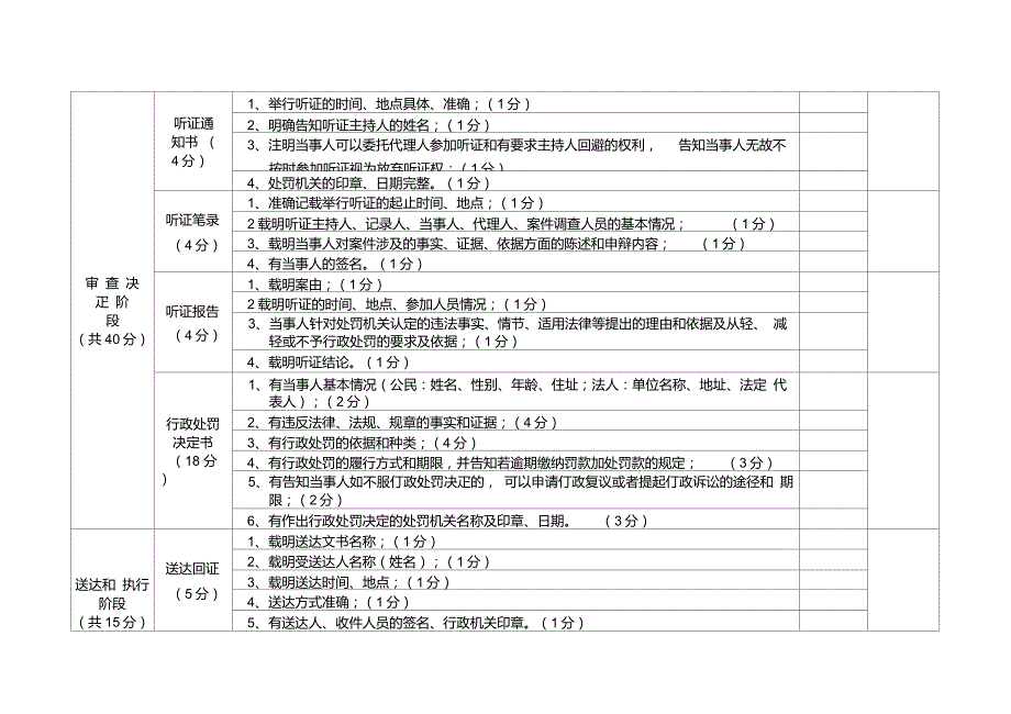 行政执法案卷评查计分表.doc_第3页