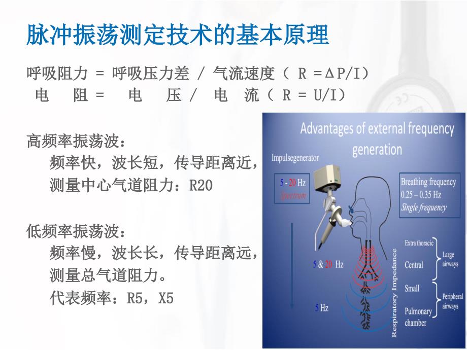 脉冲振荡肺功能简介.ppt_第3页