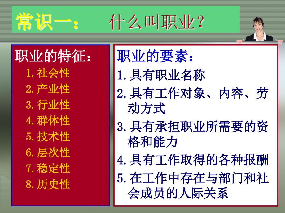 职业与职业道德.ppt_第3页