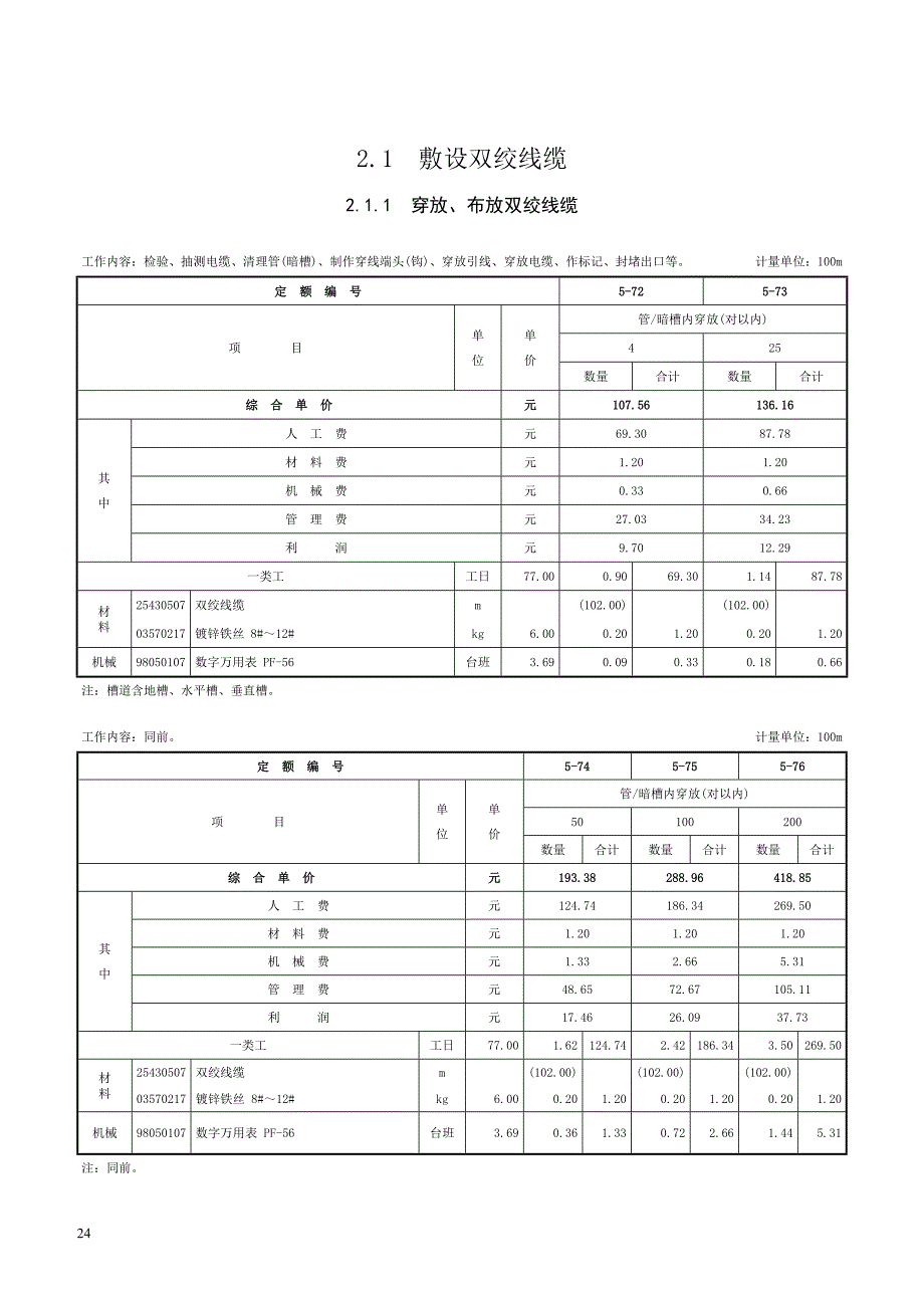 综合布线系统工程定额.doc_第1页