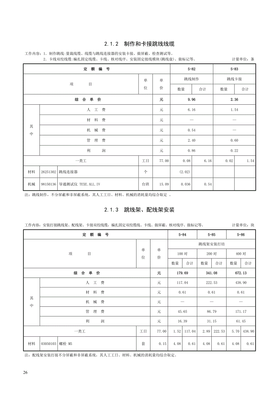 综合布线系统工程定额.doc_第3页