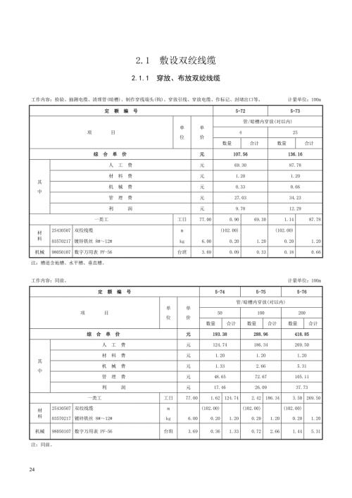 综合布线系统工程定额.doc