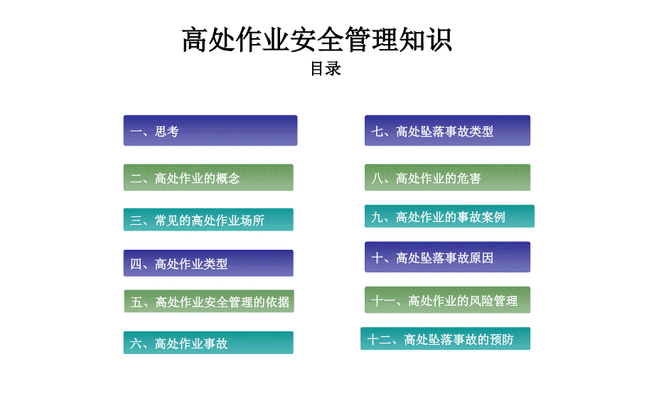 高处作业安全培训完整版.ppt_第3页