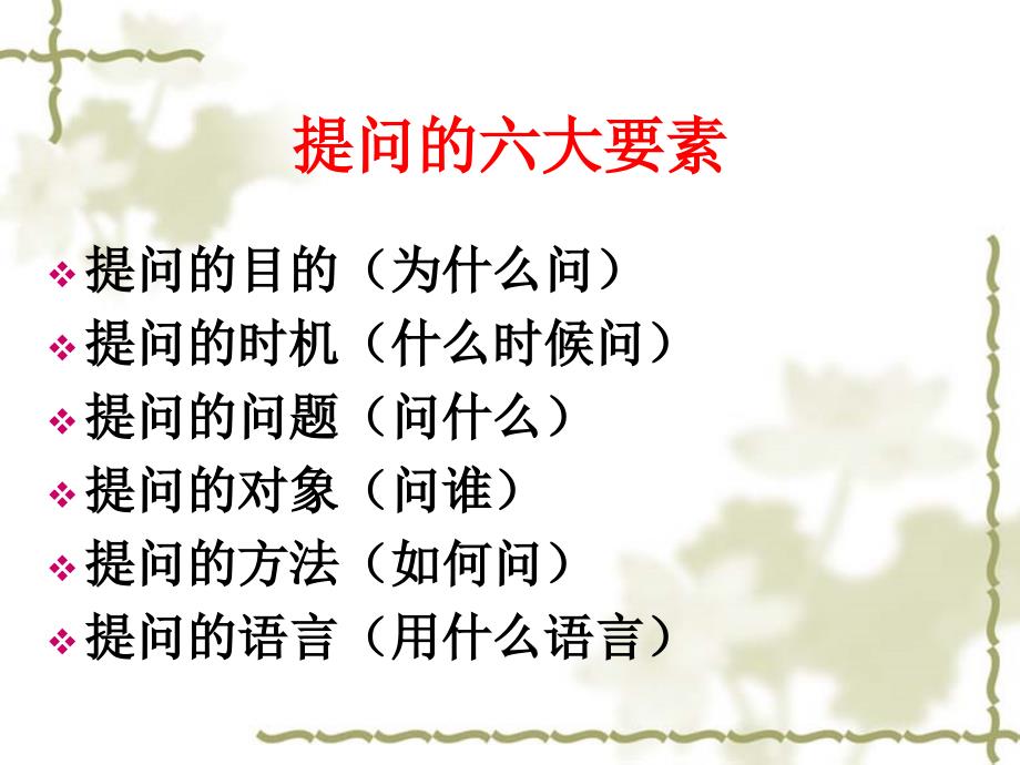 课堂教学提问艺术PPT课件.ppt_第3页