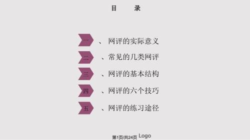 网评写作方法与技巧PPT课件.pptx
