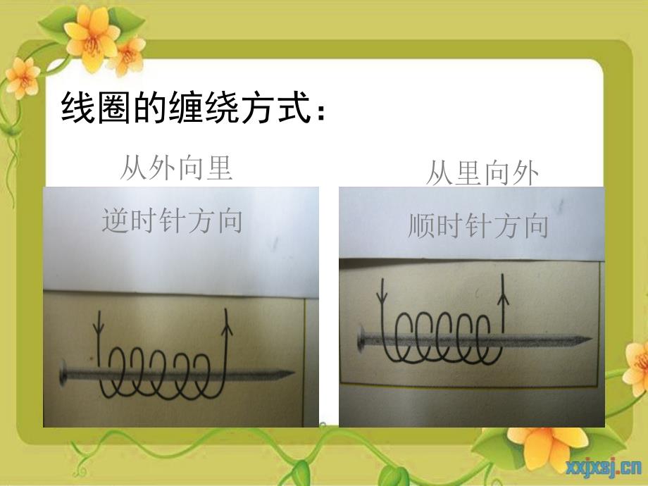 科学六年级上册电磁铁课件.ppt_第3页