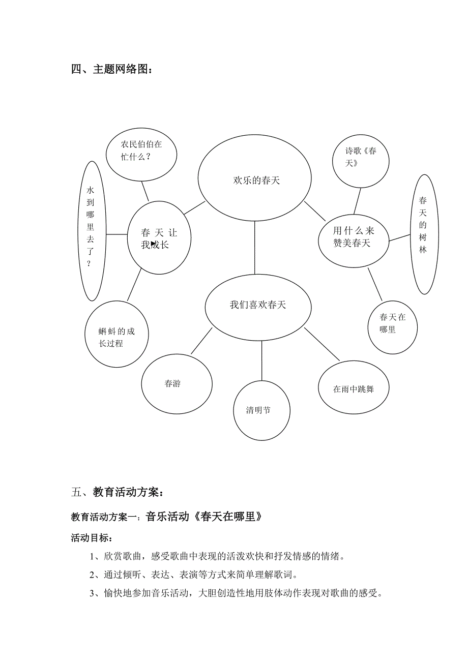 终稿电大学前教育专科毕业论文幼儿园中班主题活动欢乐的天.doc_第3页