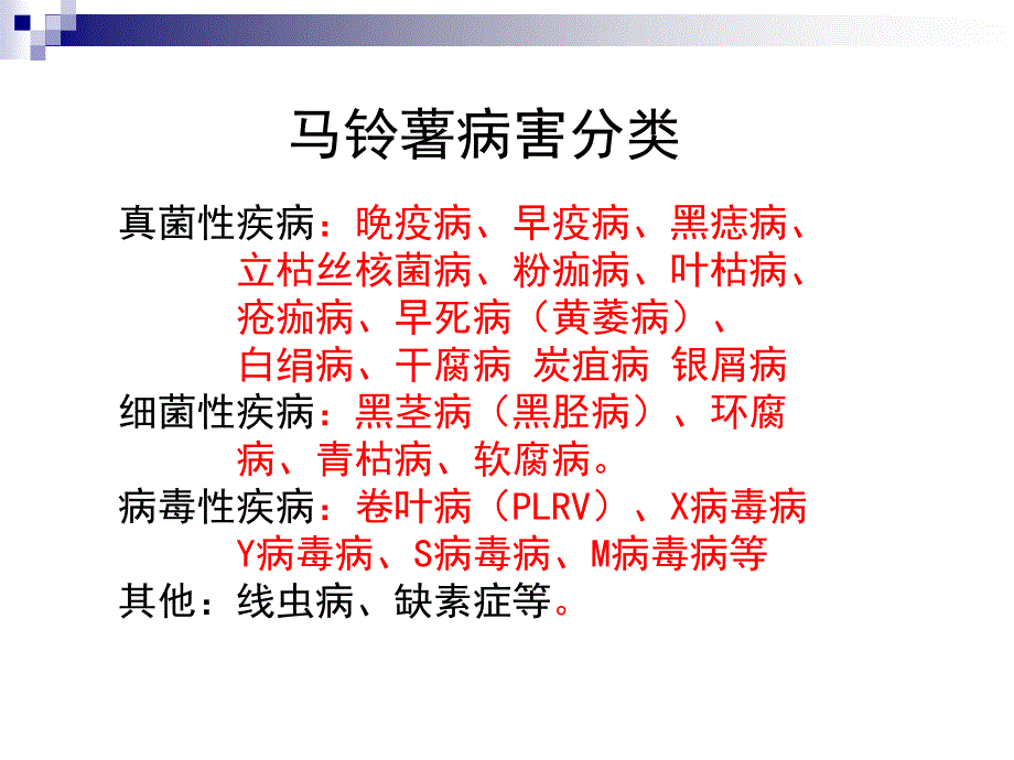 马铃薯病害PPT课件.ppt_第2页