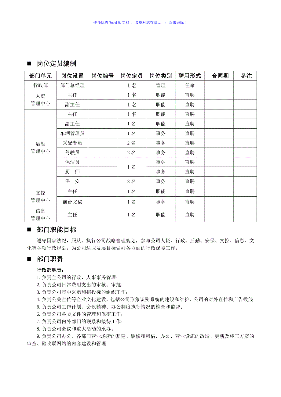 行政部岗位设置及岗位说明书Word版.doc_第3页