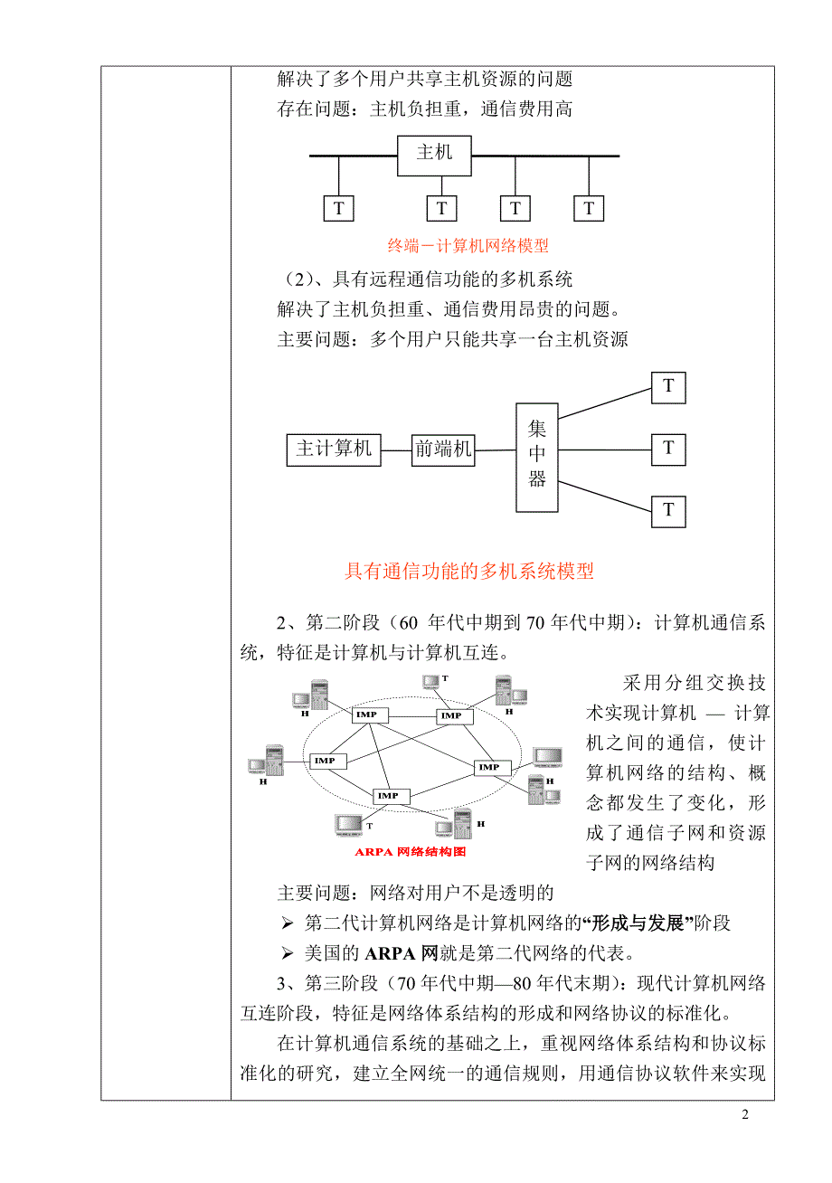 职业中专计算机网络技术教案王协瑞编.doc_第3页