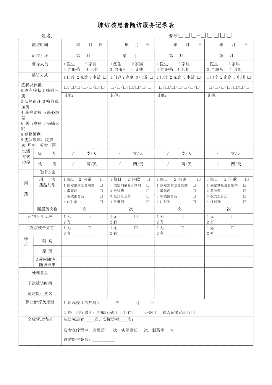 肺结核患者随访服务记录表.doc_第1页