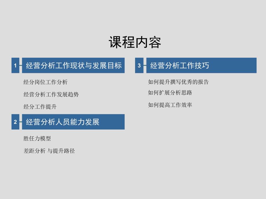 经营分析培训PPT课件.ppt_第3页