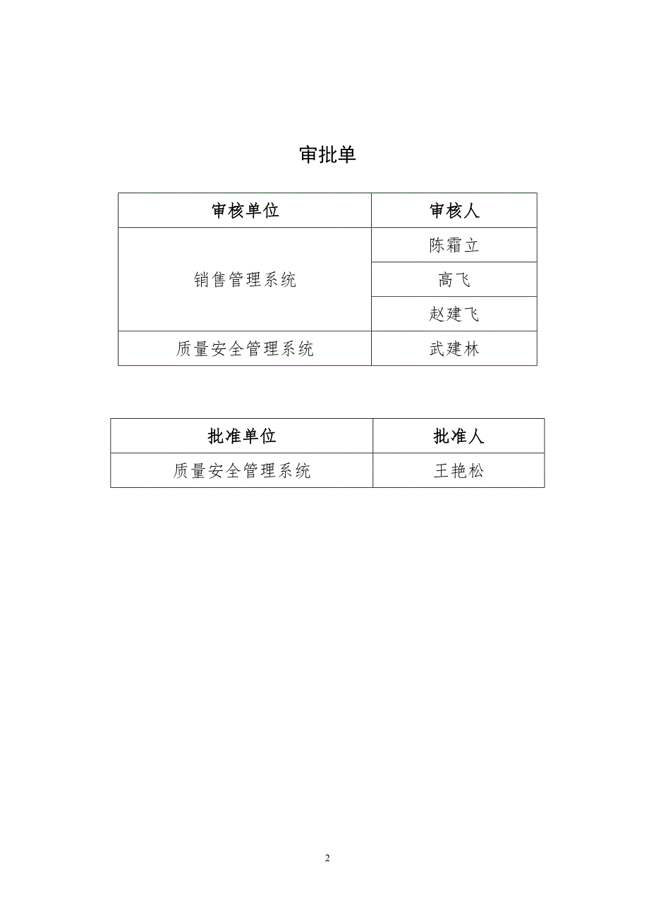 经销商仓储管理制度经销商仓储管理制度.doc_第2页
