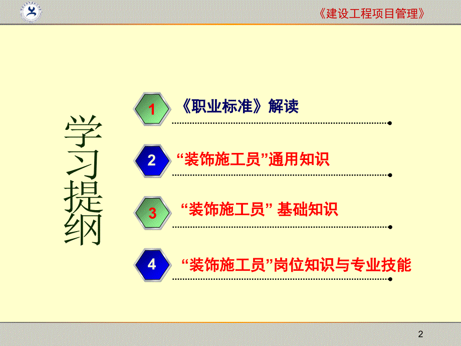 装饰施工员1职业标准.ppt_第2页