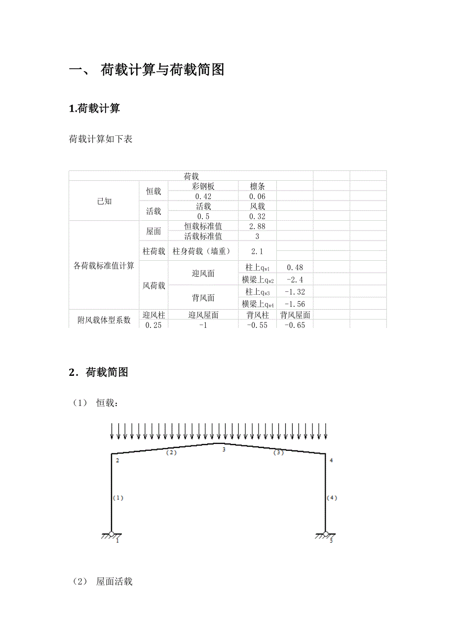 钢结构课程设计单跨双坡门式刚架设计.doc_第3页
