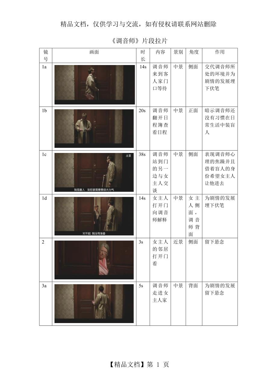 调音师拉片.doc_第1页