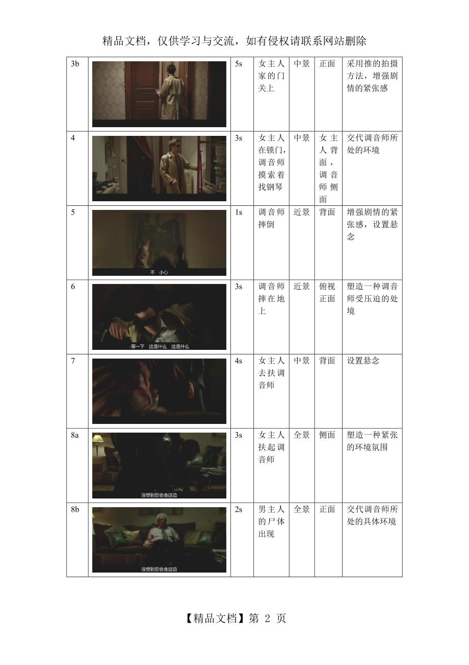 调音师拉片.doc_第2页
