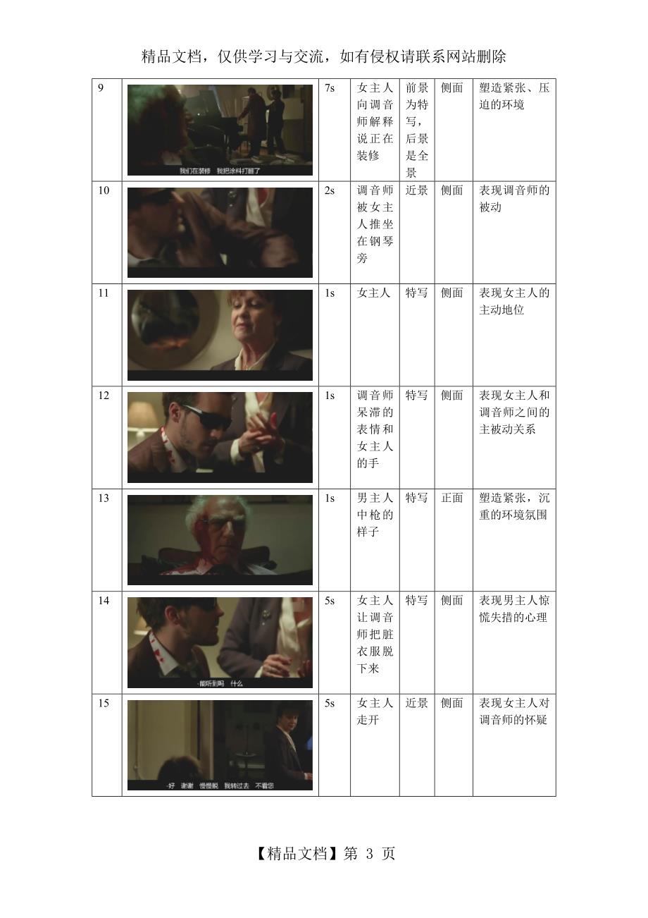 调音师拉片.doc_第3页