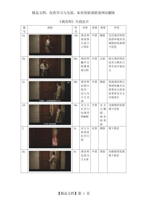 调音师拉片.doc