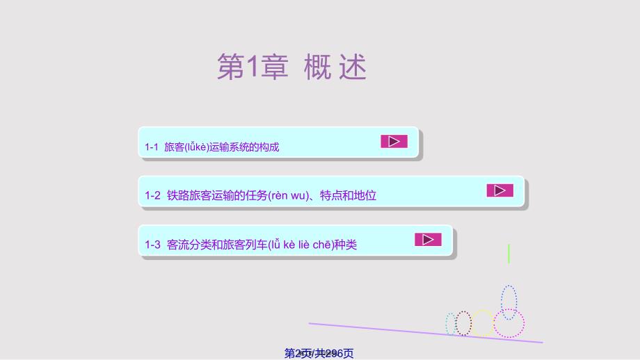 铁路旅客运输组织实用教案.pptx_第2页