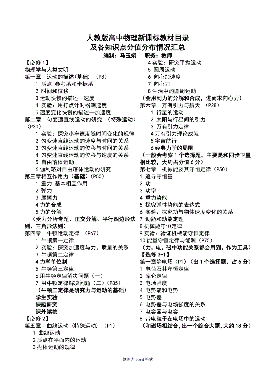 高中物理基本知识及在高考中所占分值分配.doc_第1页