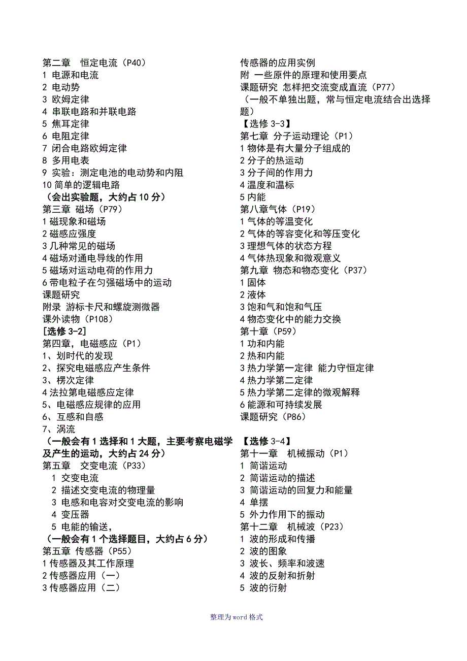 高中物理基本知识及在高考中所占分值分配.doc_第2页