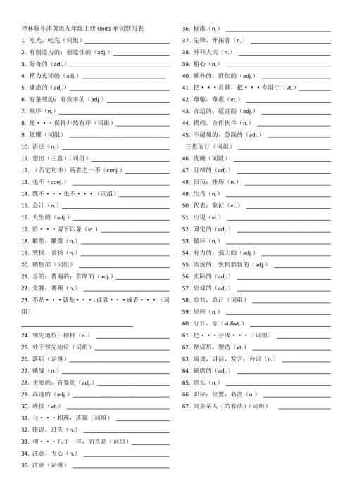 译林版九年级上册英语单词默写打印版.doc