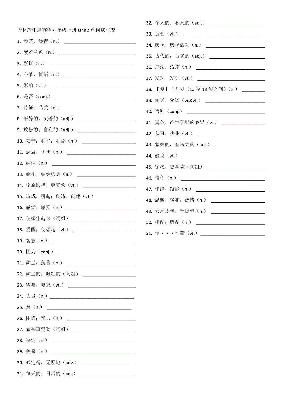 译林版九年级上册英语单词默写打印版.doc_第2页