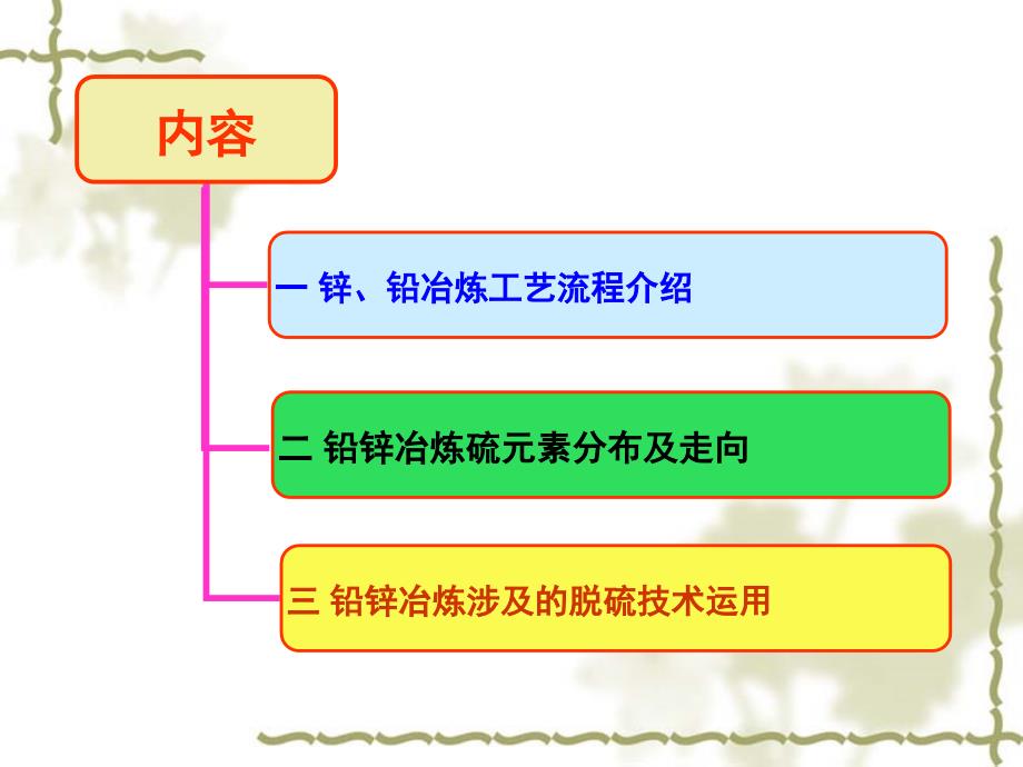 铅锌冶炼工艺及脱硫技术介绍.ppt_第2页