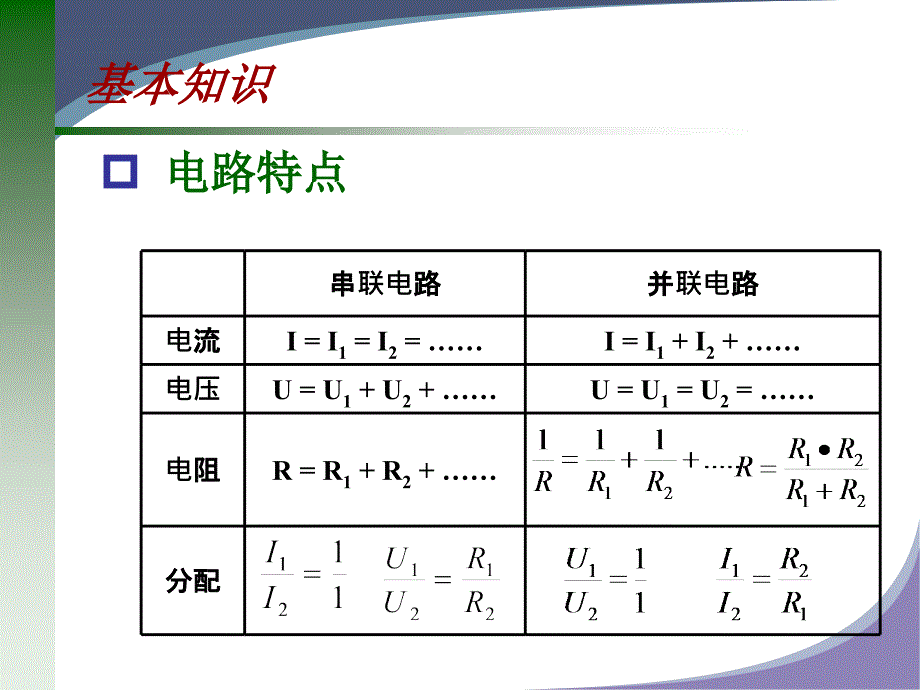 简单的电路计算PPT课件.ppt_第2页