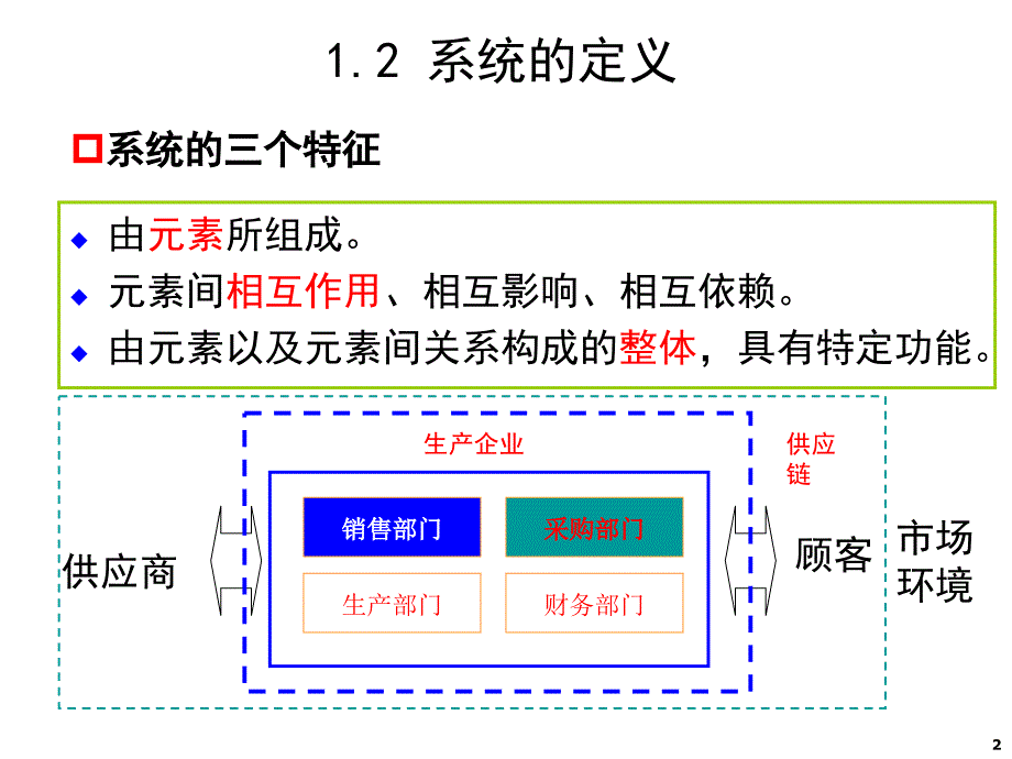 管理系统工程PPT课件.ppt_第2页