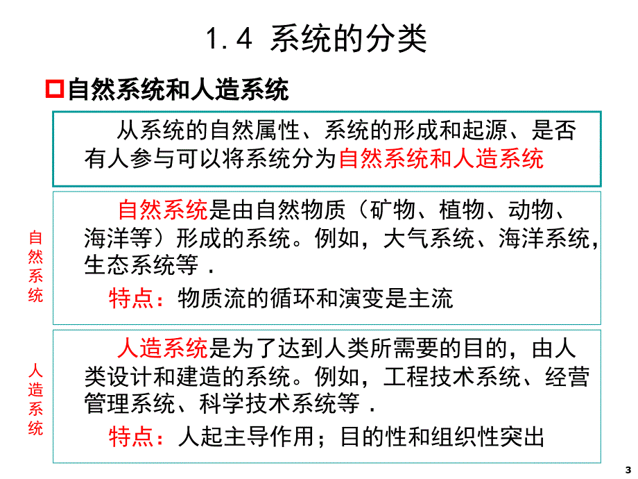 管理系统工程PPT课件.ppt_第3页