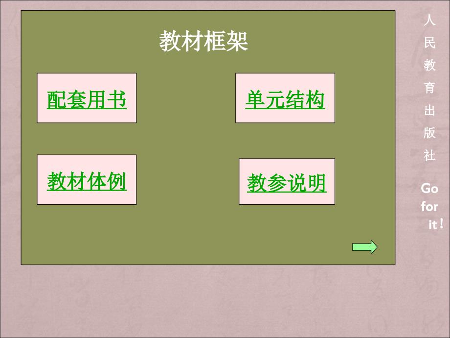 英语新目标教材介绍.ppt_第3页