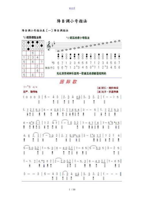 降B调小号指法表全.doc
