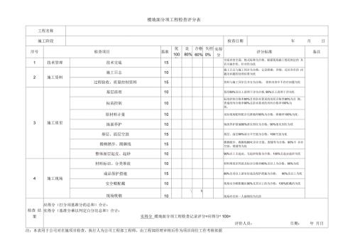 装饰装修工程检查评分表.docx