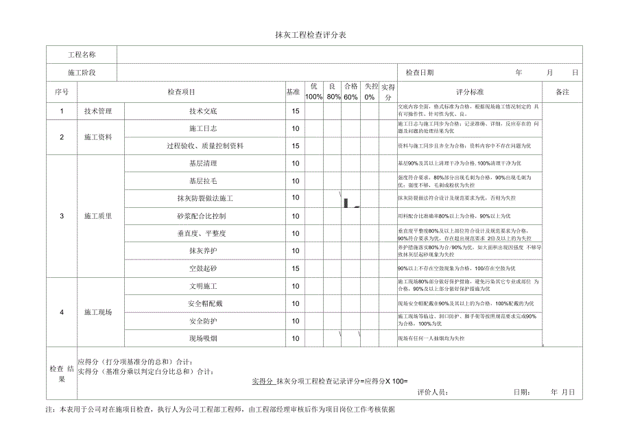装饰装修工程检查评分表.docx_第2页