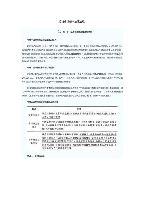 证券市场基本法律法规.docx