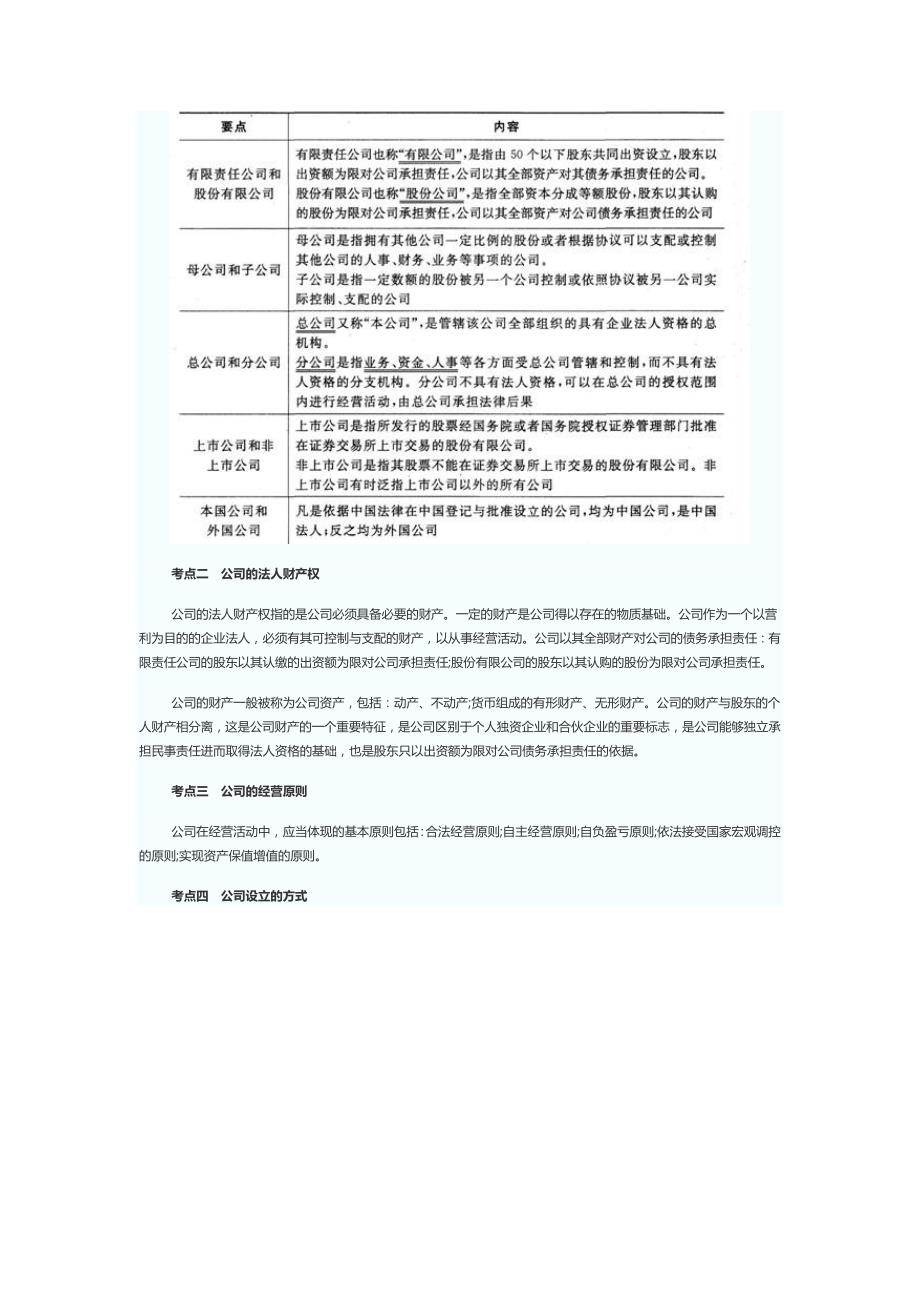 证券市场基本法律法规.docx_第2页
