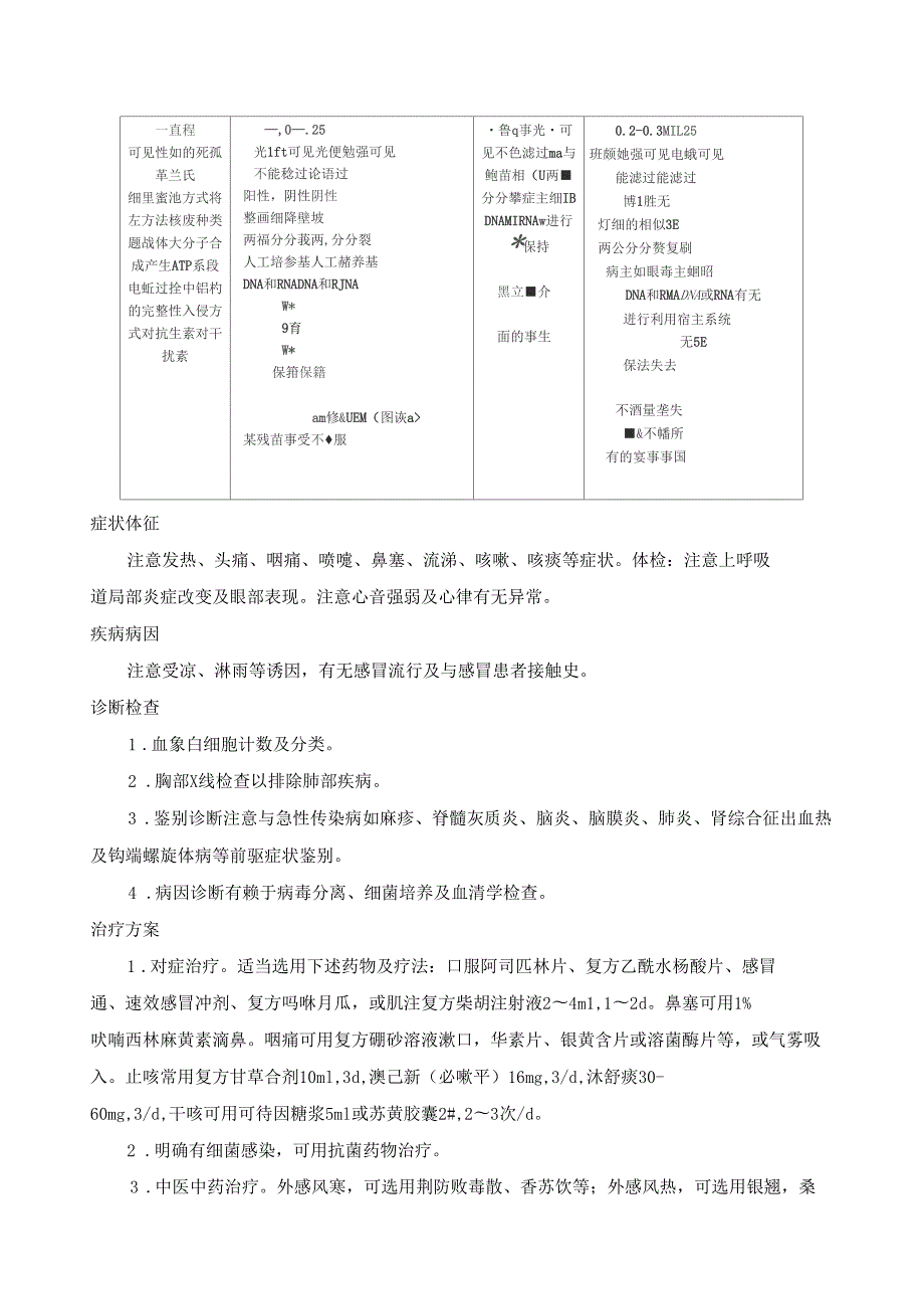 老年病科常见疾病诊疗规范.doc_第2页