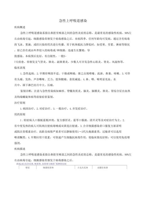 老年病科常见疾病诊疗规范.doc