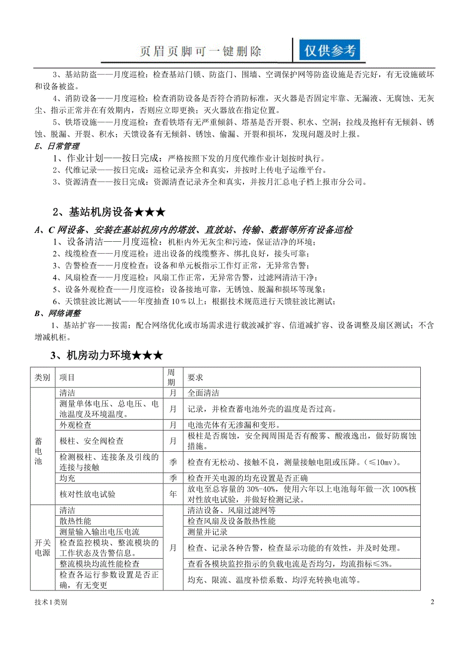 通信铁塔基站维护工作分析运用.doc_第2页