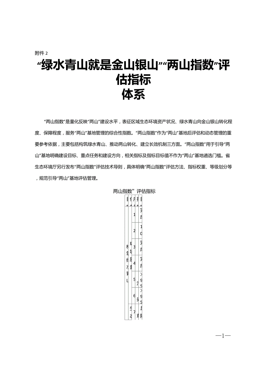 绿水青山就是金山银山两山指数评估指标体系.doc_第1页