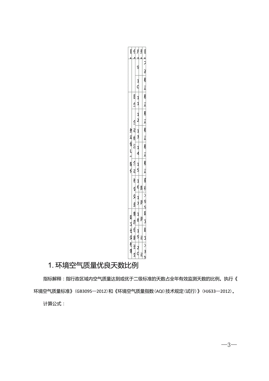 绿水青山就是金山银山两山指数评估指标体系.doc_第3页