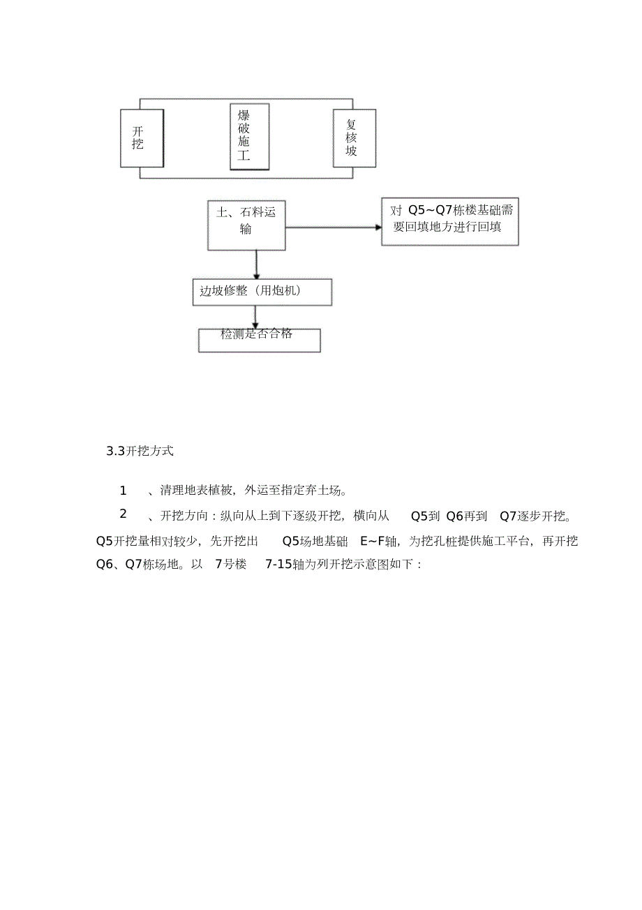 边坡开挖施工方案完整版.doc_第3页