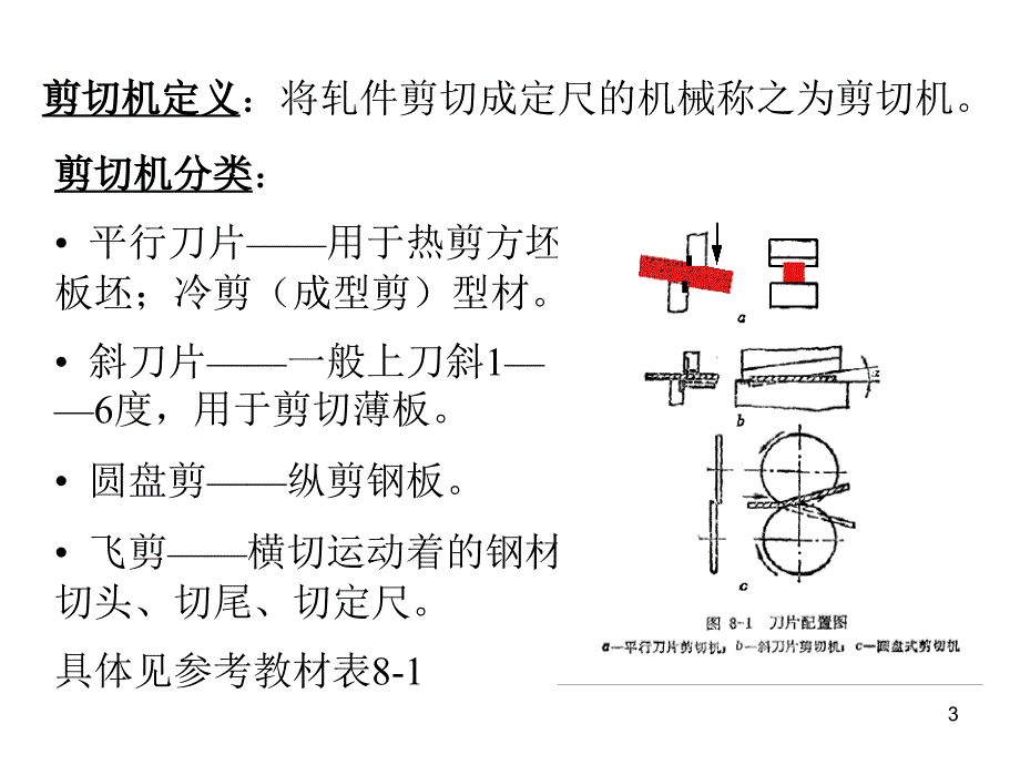 第八章剪切机飞剪斜刃剪圆盘剪ppt课件.ppt_第3页